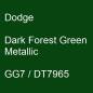 Preview: Dodge, Dark Forest Green Metallic, GG7 / DT7965.